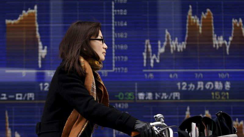 Asian Markets Mixed After Powell Speech